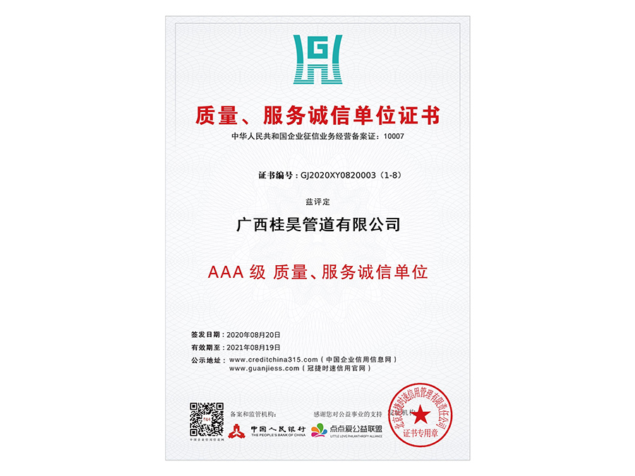 AAA 級(jí) 質(zhì)量、服務(wù)誠(chéng)信單位