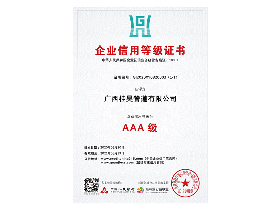 企業(yè)信用等級(jí)證書 AAA級(jí)