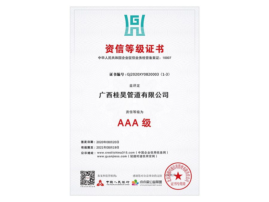 AAA 資信等級(jí)證書